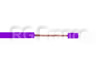 Fil électrique souple H05VK 0.75mm² violet en 100m