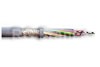 Câble de contrôle blindé LIYCY 12x0.5